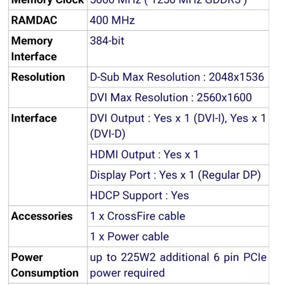 ASUS HOT ITEM! HD7950-DC2T-3GD5-V2 AMD Radeon HD 384-bit Graphics Card. R2S! - Picture 14 of 14